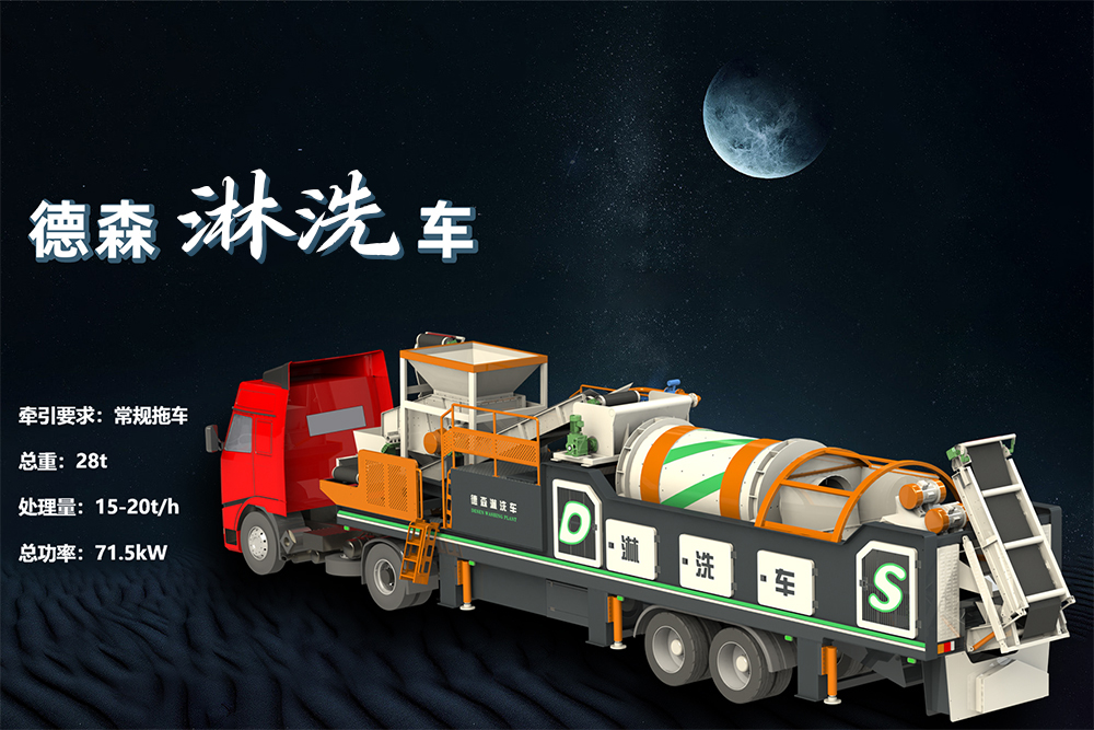 德森淋洗裝備：緊隨土壤修復(fù)發(fā)展趨勢，鍛造德森利器！
