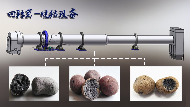 陶粒回轉窯設備